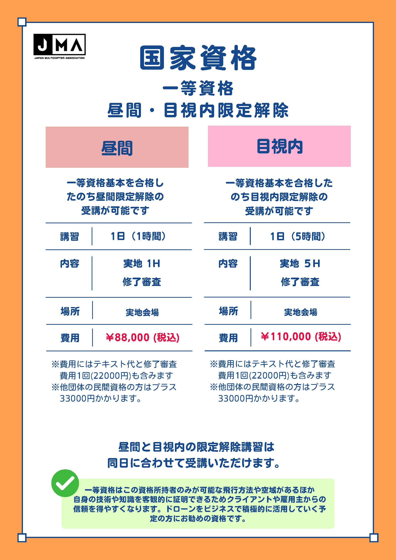 一等限定変更料金表