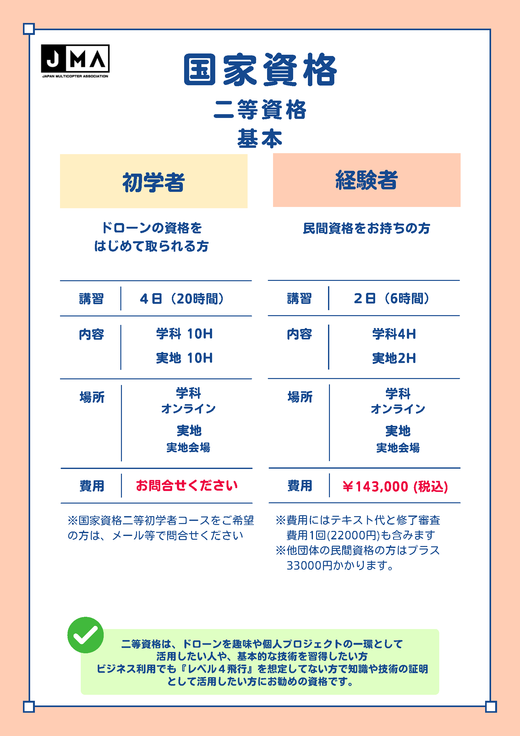 二等限基本料金表