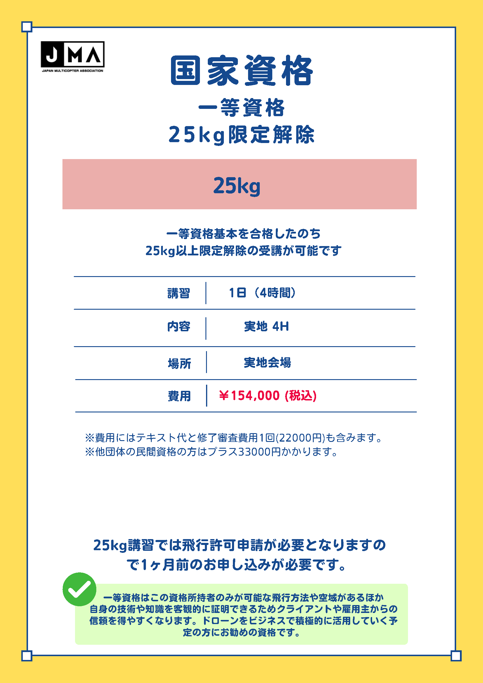 一等25kg限定解除