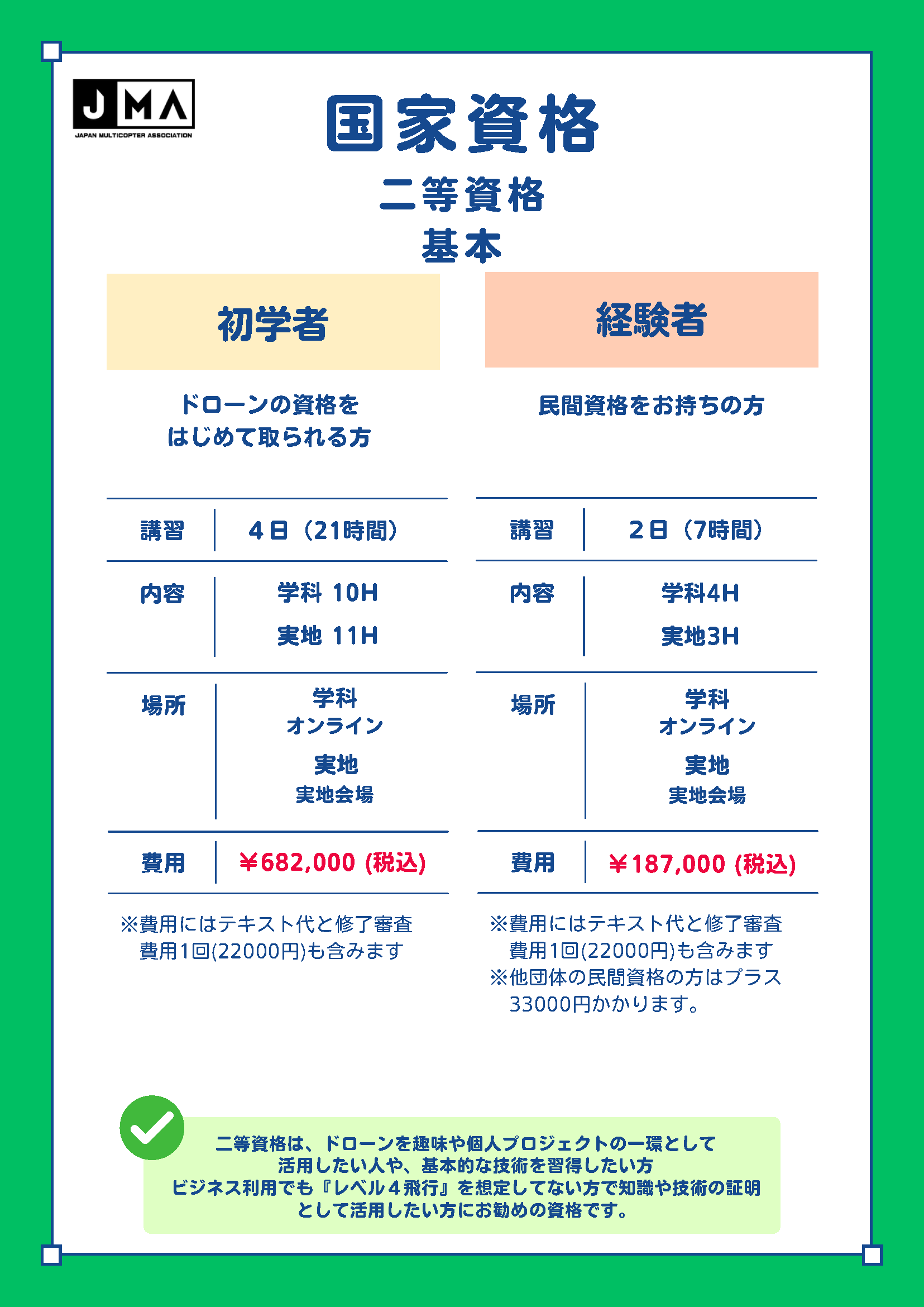 二等基本