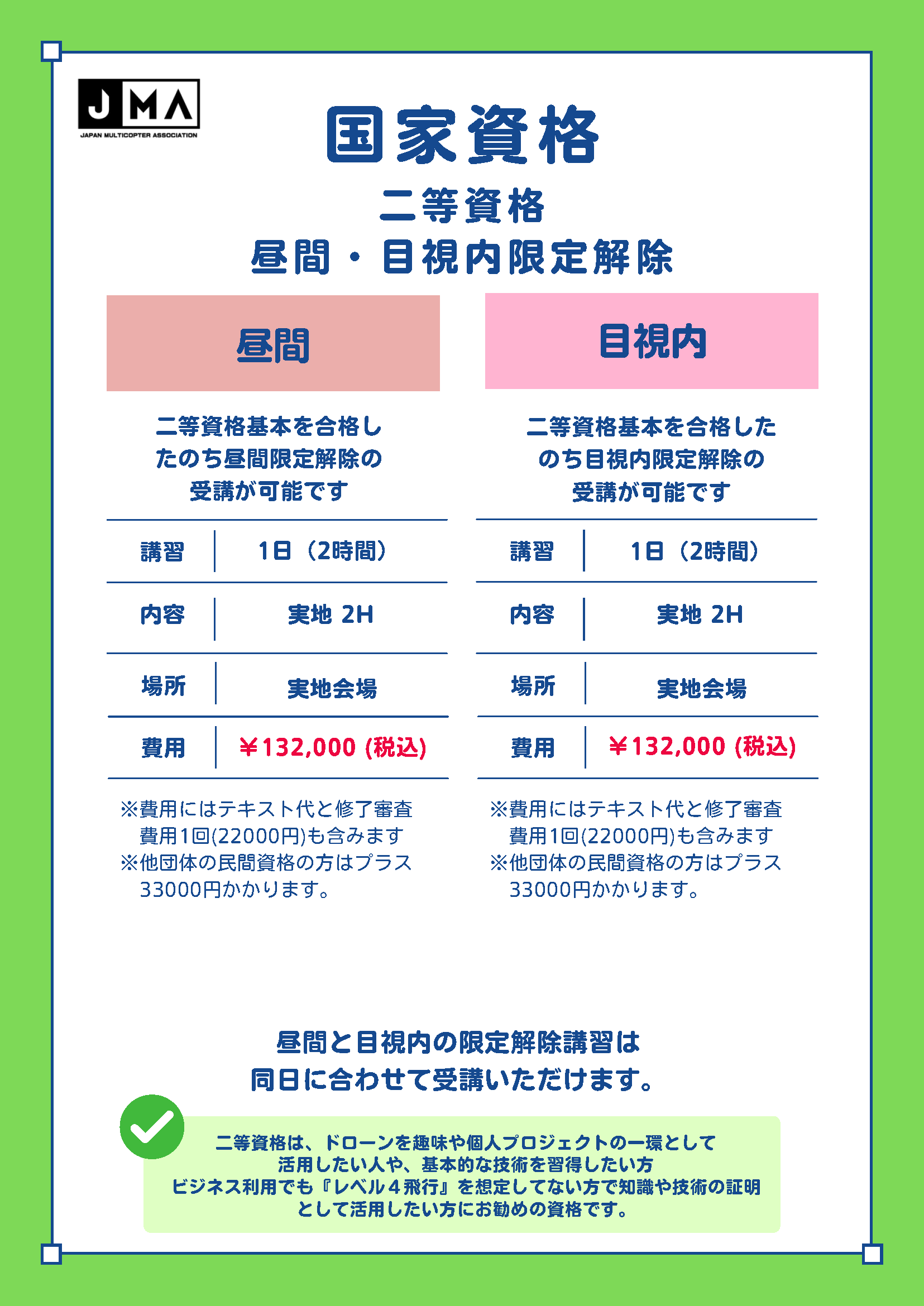 二等昼間、目視内限定変更